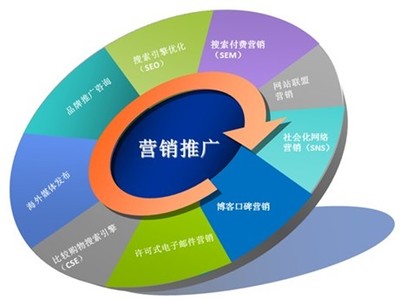 雙鴨山微信公眾號代運營價格解析 為何高品質(zhì)圖片與細節(jié)圖至關重要？