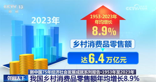 數(shù)說新中國75年 從民生愿景到幸福實景的“穩(wěn)”與“進”