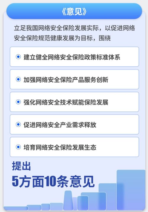 兩部門聯(lián)合發(fā)文 鼓勵保險機構開發(fā)多元化網絡安全保險產品
