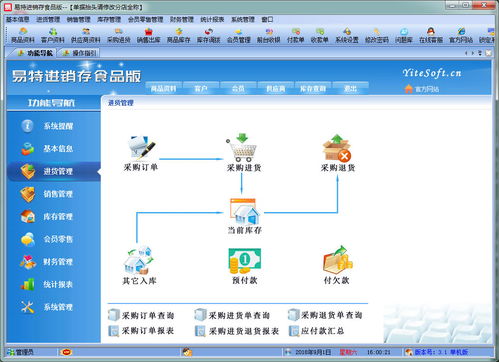 易特進銷存食品版 界面預覽與信息安全軟件開發(fā)實踐
